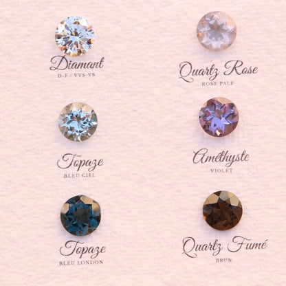 Bague ROSARIS 2 carrat  - Personnalisable